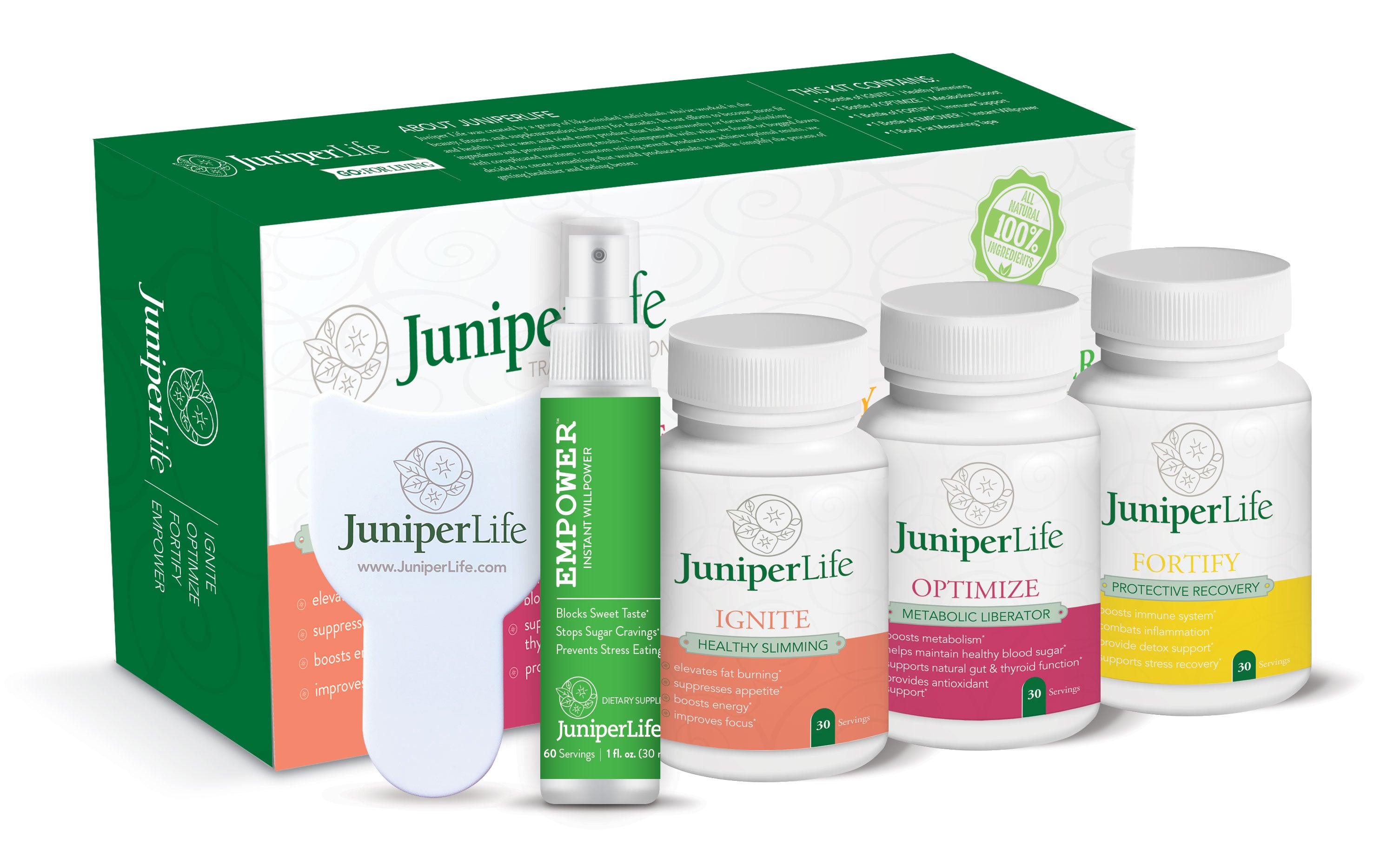 Transformation Program 4-Part Weight Loss & Gut Health System